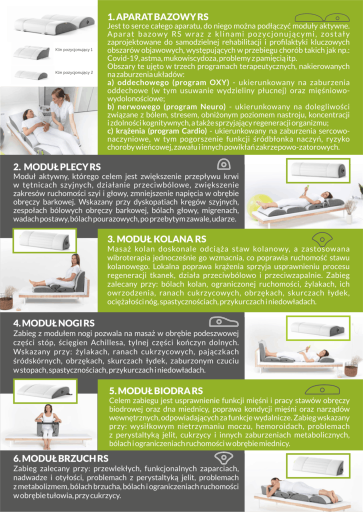 Vitberg Recovery System do wibroterapii